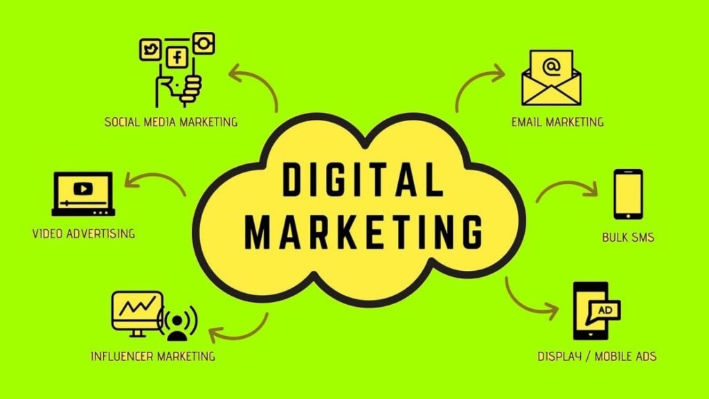 #1 Digital Marketing Course In Tagore Garden | Greenbox Digital Institute