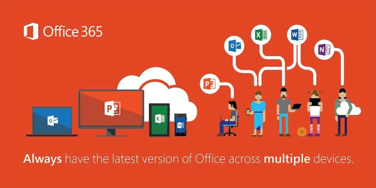 Can I prevent Office 365 issues from occurring in the first place?