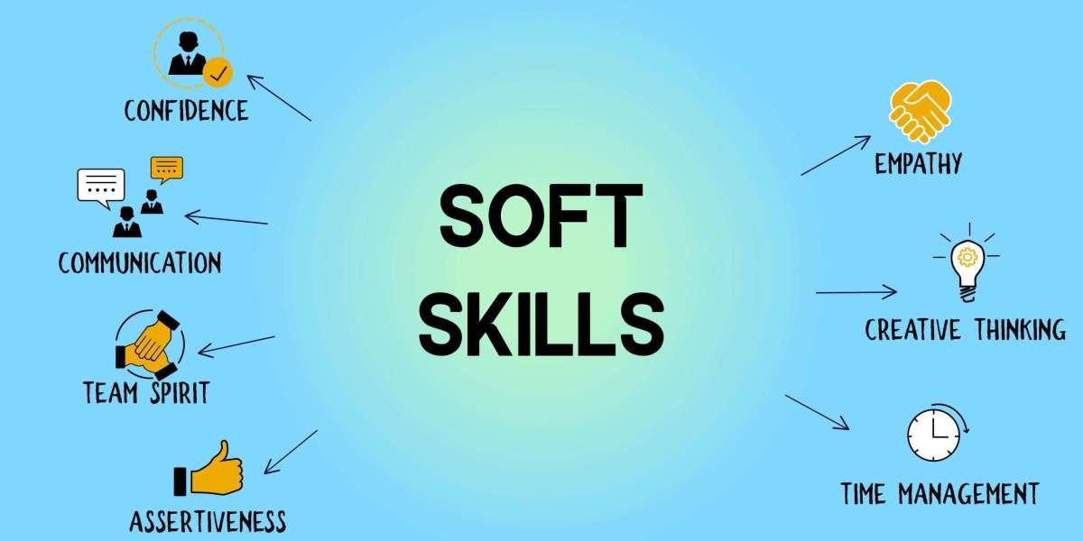 Soft Skill Training in Delhi NCR - Kaizen Training Solution
