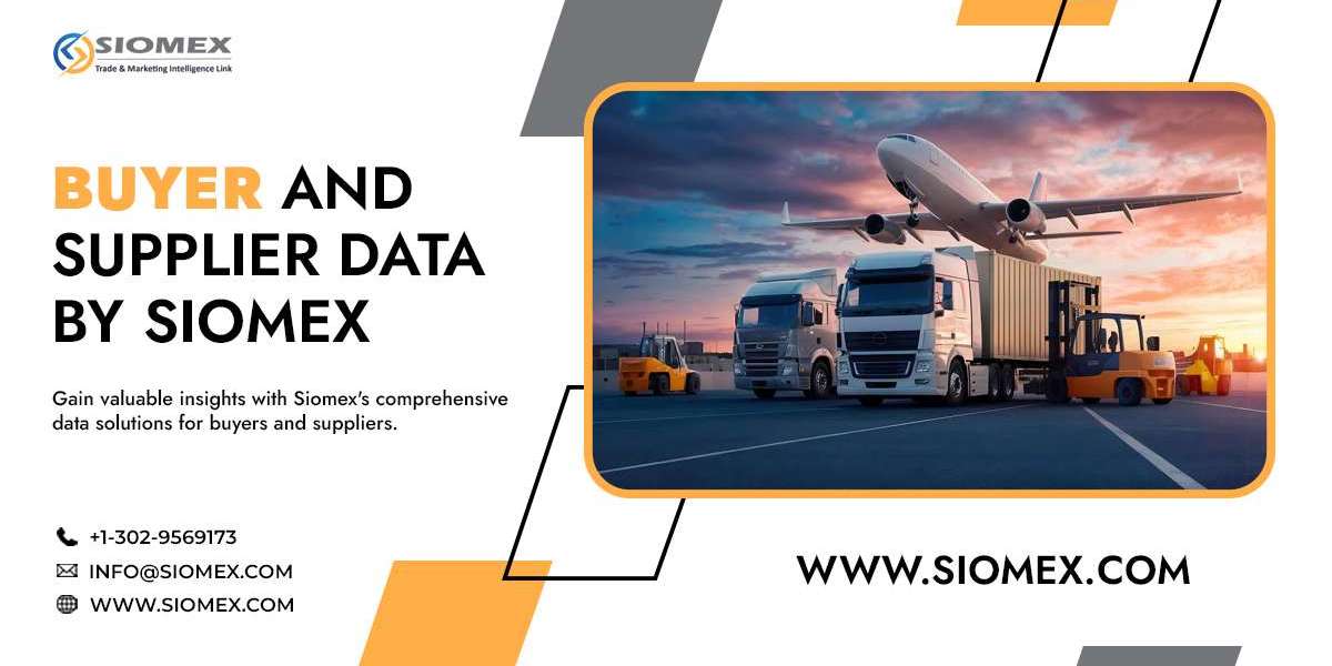 Upgrade your business operations and fuel growth with siomex.