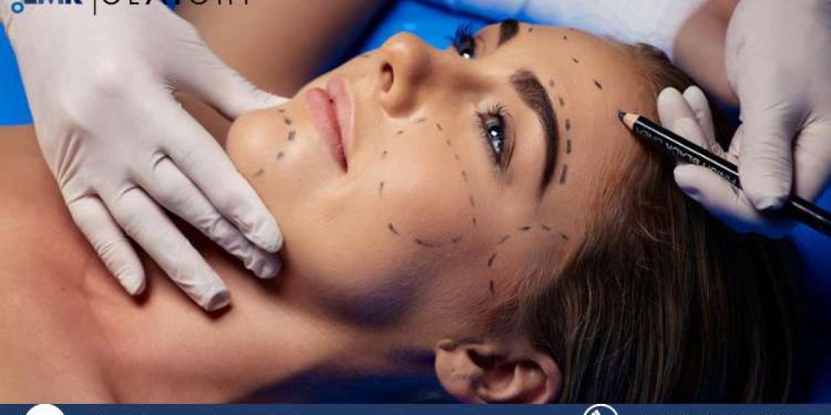 United States Cosmetic Procedure Market Size, Share, Growth | 2032
