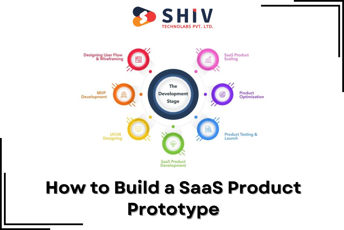 How to Build a SaaS Product Prototype: Where Do You Start?