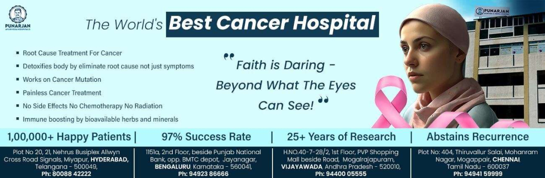 BestCancerHospitalNearMe Hyderabad Cover Image