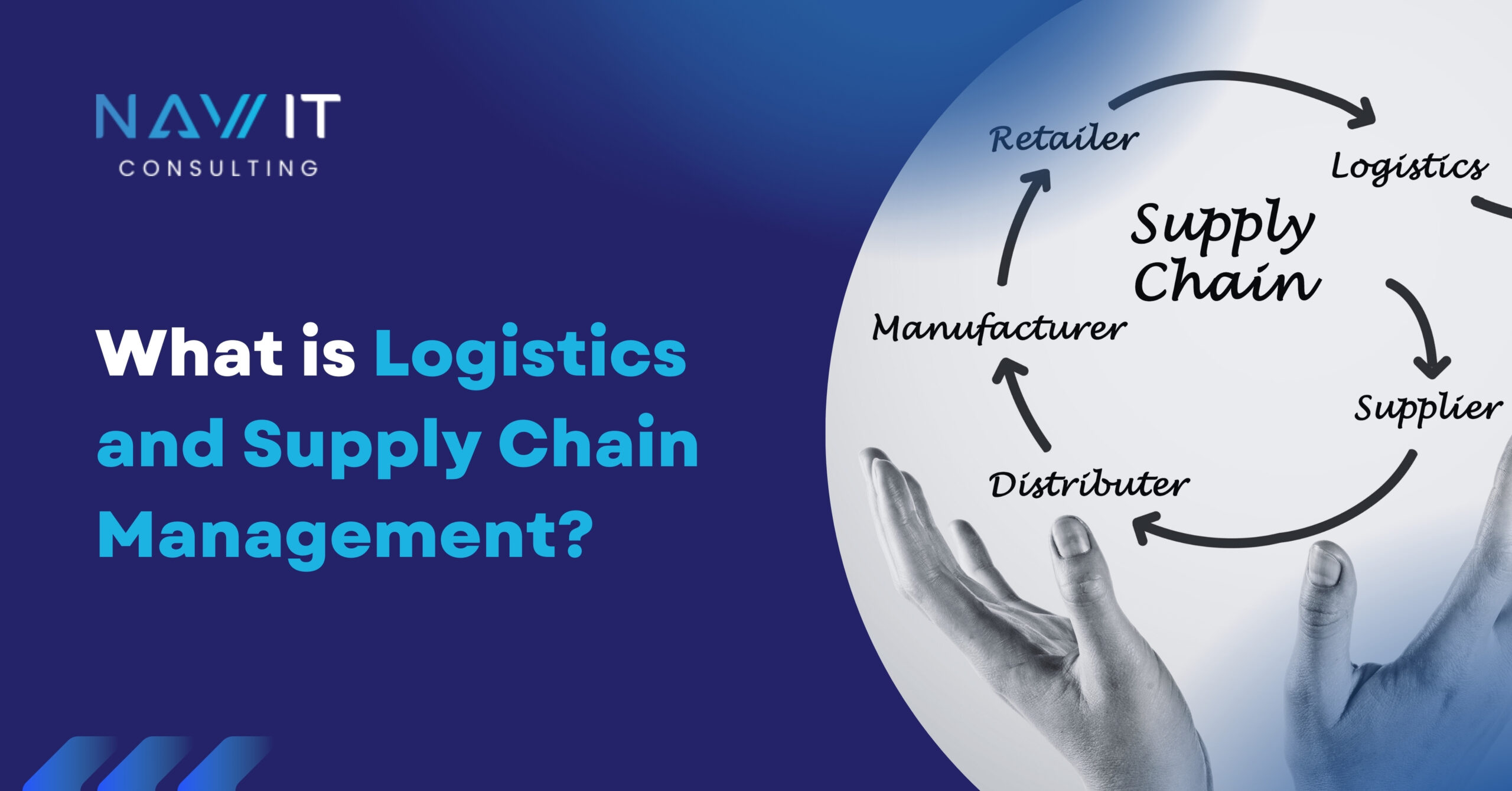 What is Logistics and Supply Chain Management? The Ultimate Guide