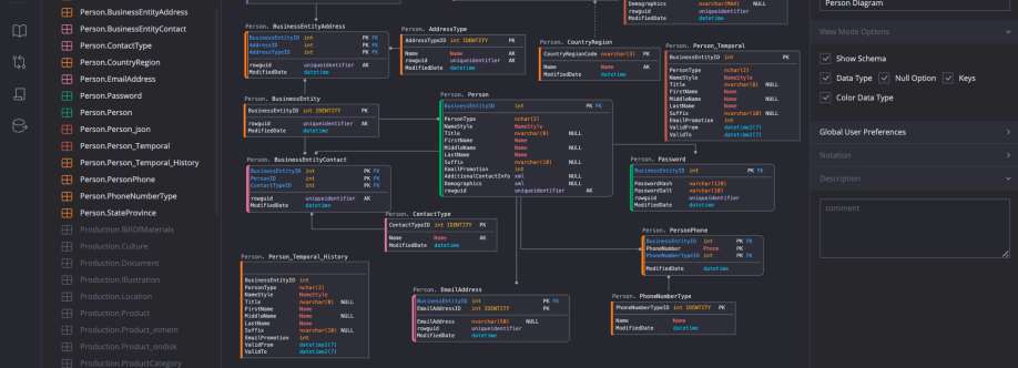 SQL Database Modeler Cover Image