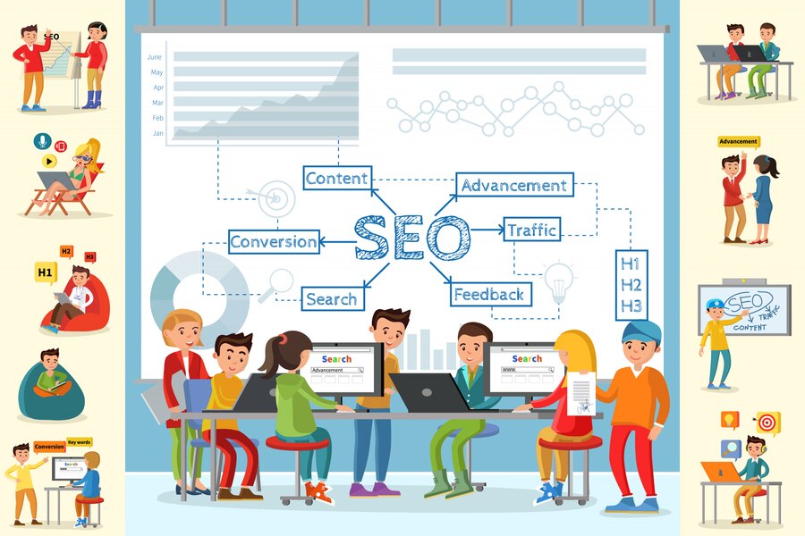 Bespoke SEO Services: Elevate Your Brand with a Leading Social Media Marketing Company in India