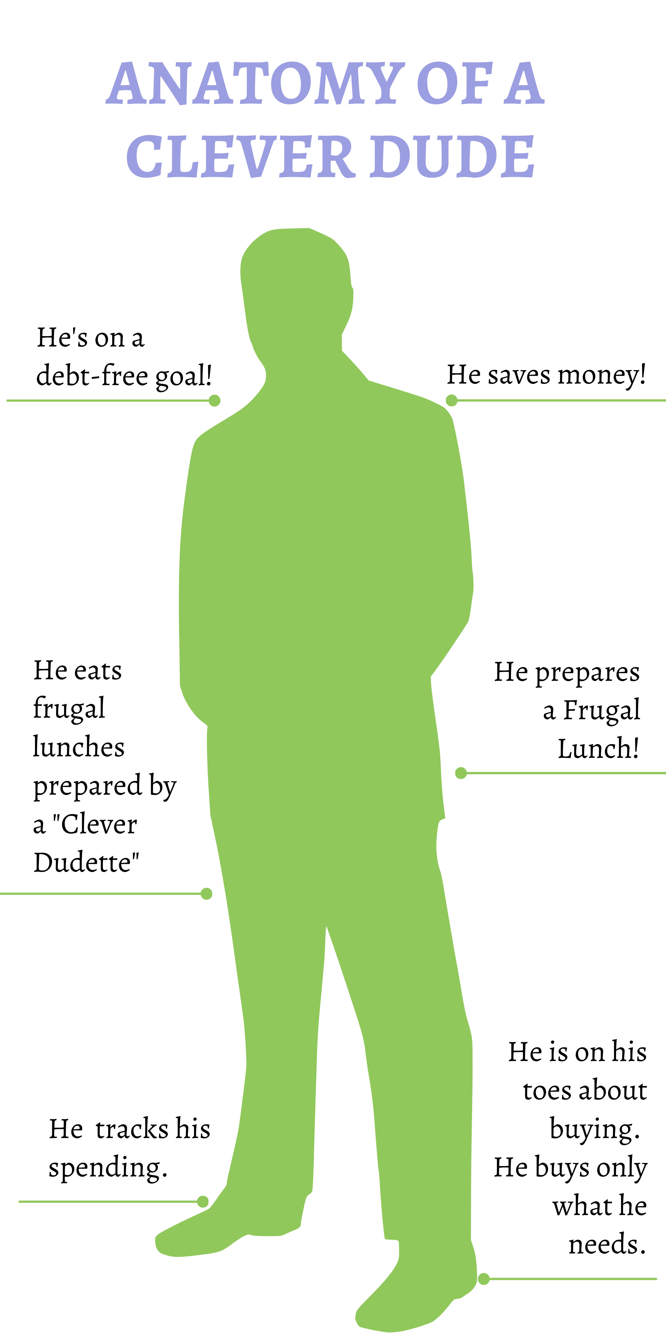 Clever Dude Personal Finance & Money - Family, Marriage, Finances & Life