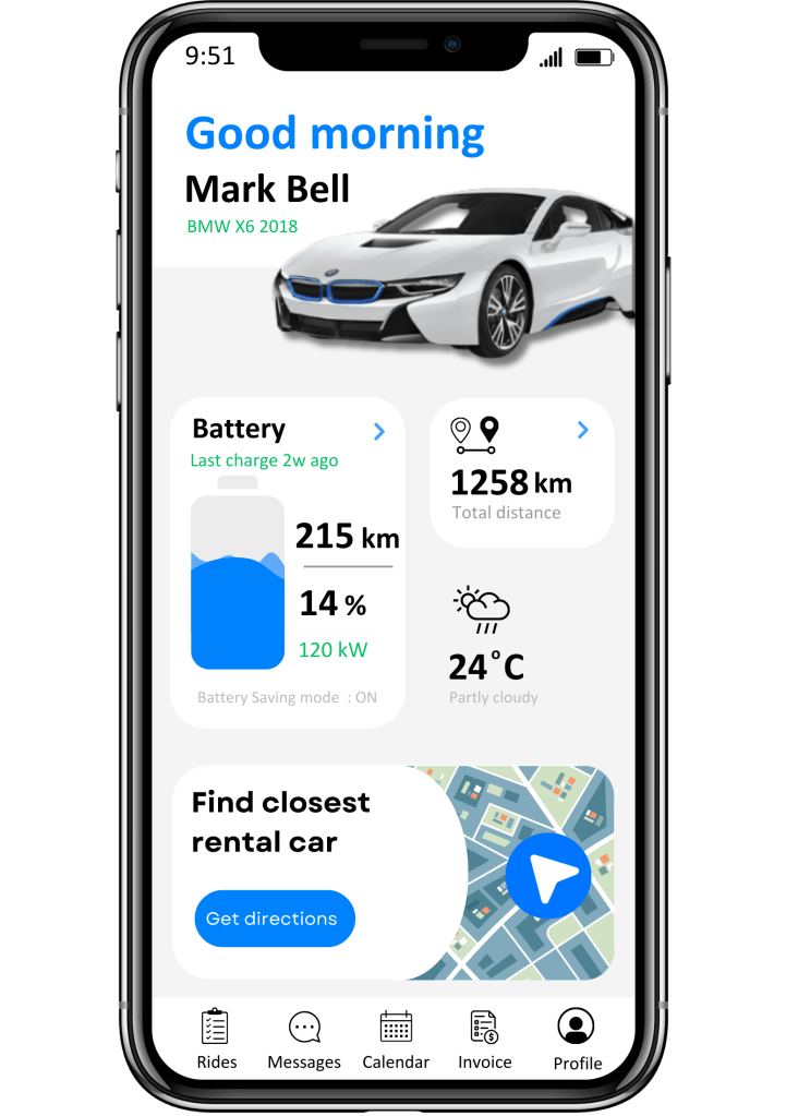 Car Rental App Development Agency