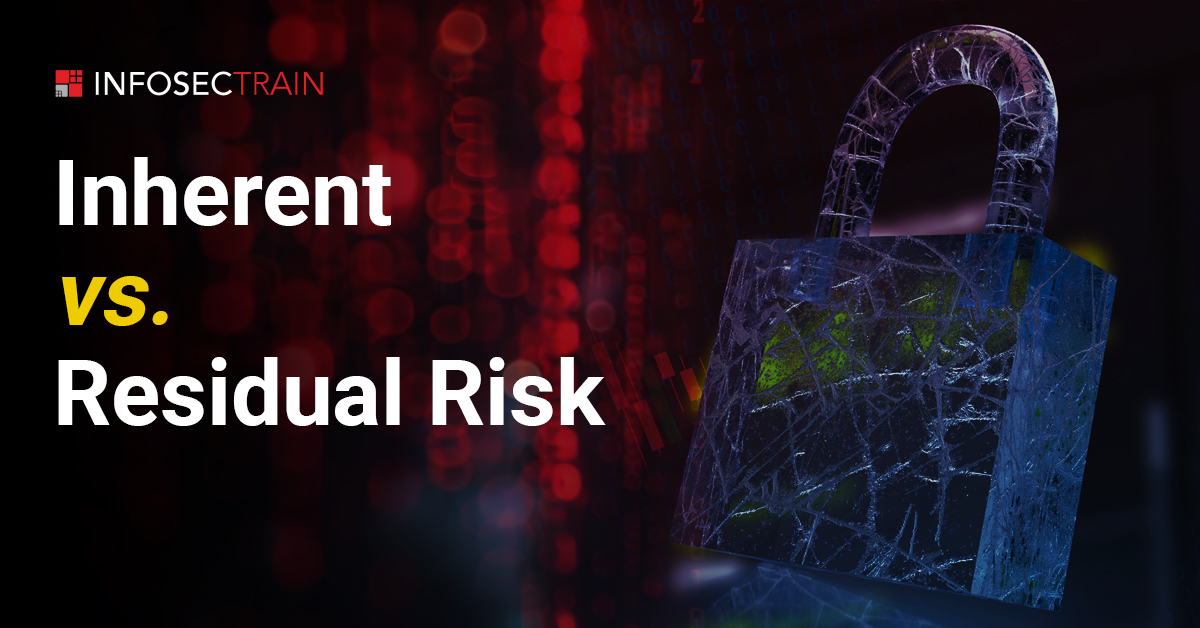 Inherent vs. Residual Risk