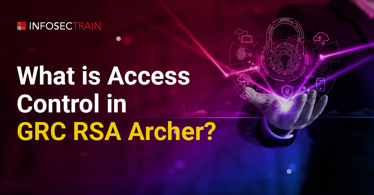 What is Access Control in GRC RSA Archer?