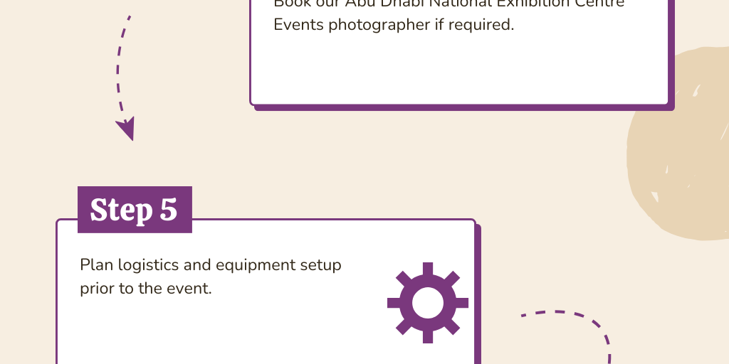 Company Awards Ceremony Events Photographer Videographer by Mohammed Farhad - Infogram
