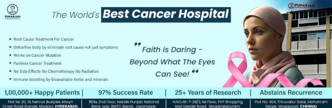 ColonCancerTreatmentHospitals Hyderabad Cover Image