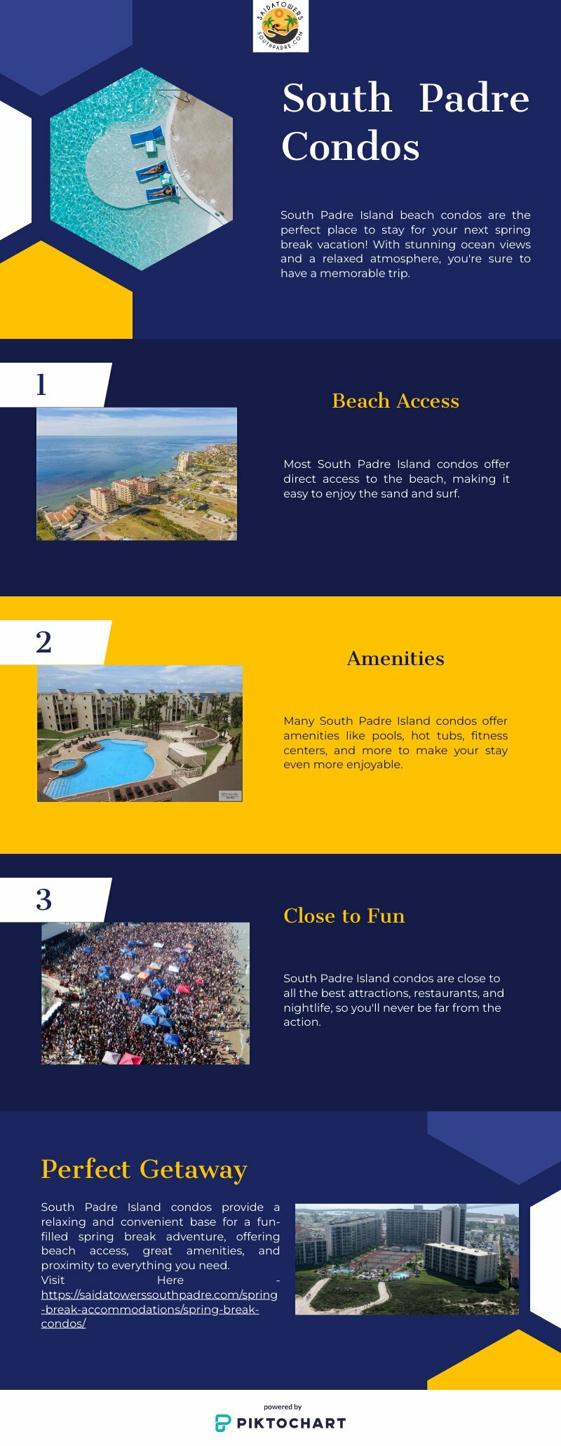 South Padre Beach Condos | Piktochart Visual Editor