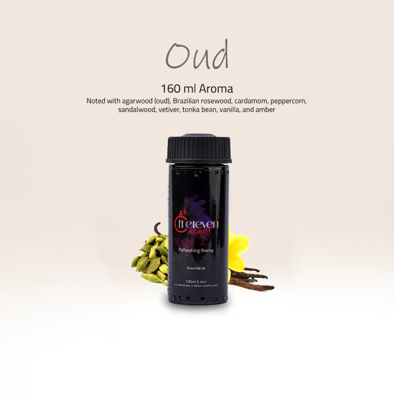 Tuscan Leather Aroma: A Luxurious Blend Using Agarwood Essential Oil: elevenscent
