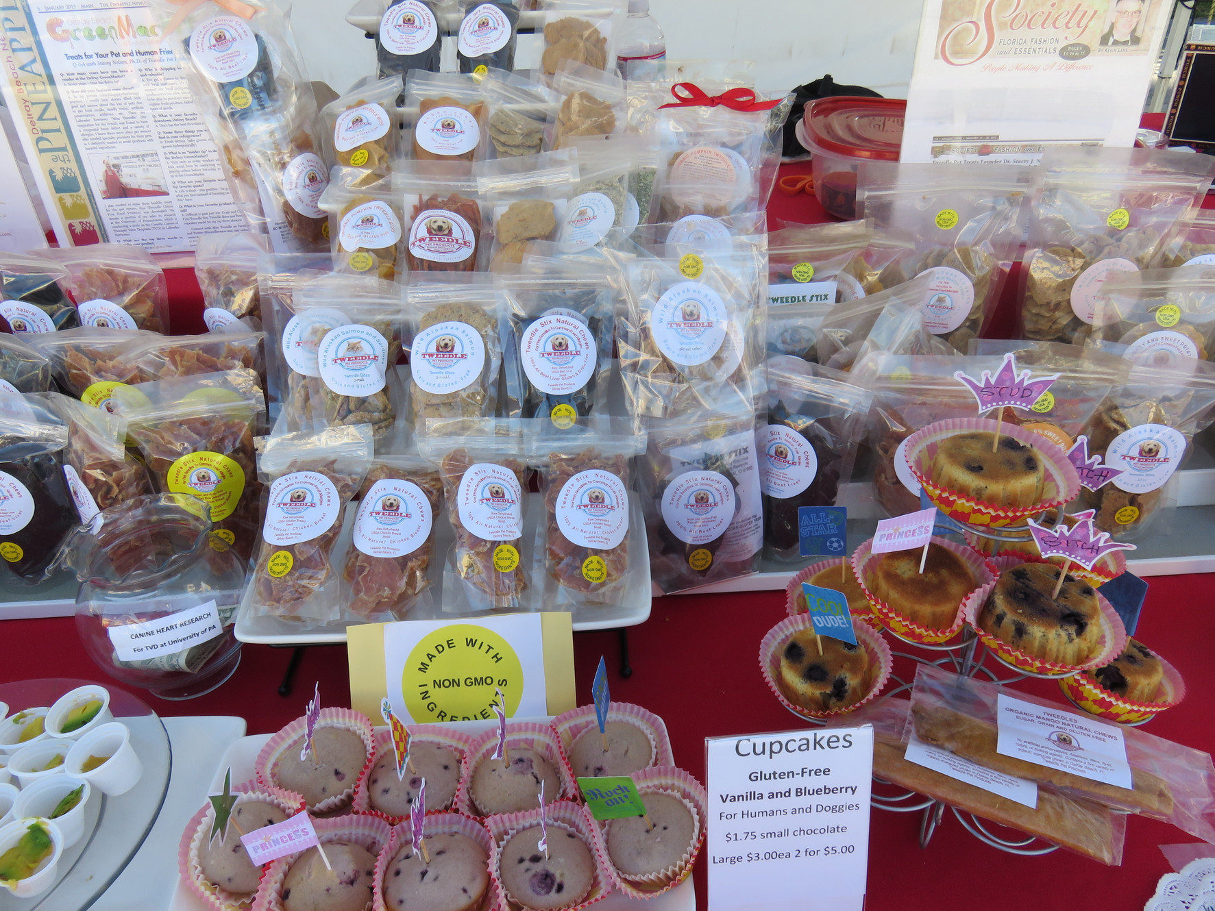 #organic | T****le Pet Products LLC Natural and Organic | Delray Beach